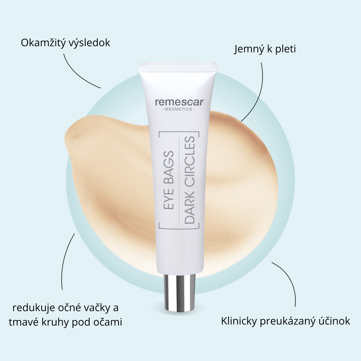 REMESCAR Krém na vačky a kruhy pod očami, 8ml