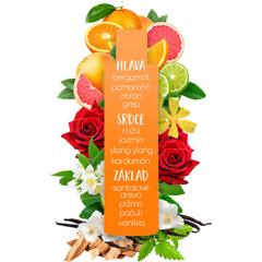 SPA Hydratačný sprchovací gél - Náhradná náplň, 500 ml